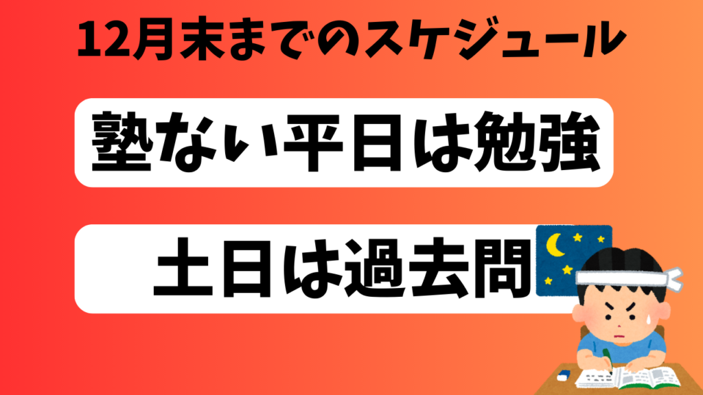 12月末までのスケジュール