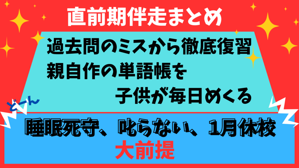 直前伴走のまとめ